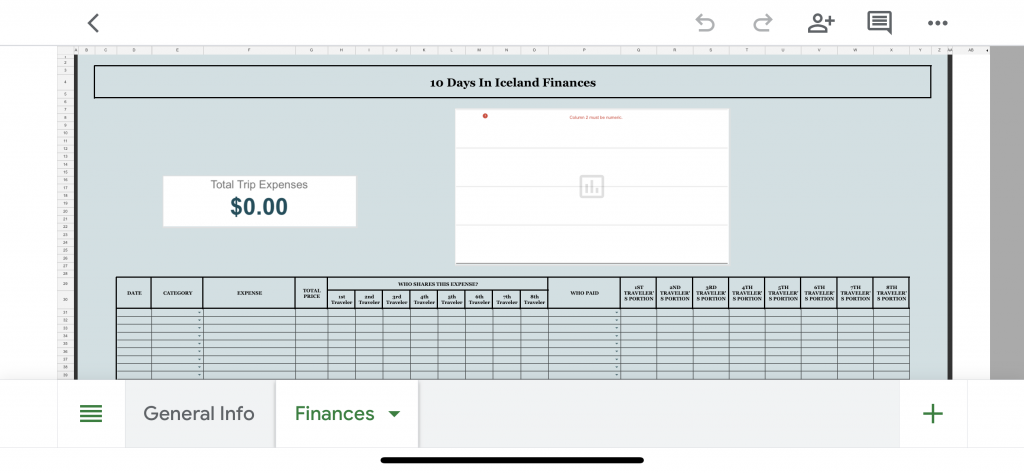 spreadsheet showing 10 days in iceland finances