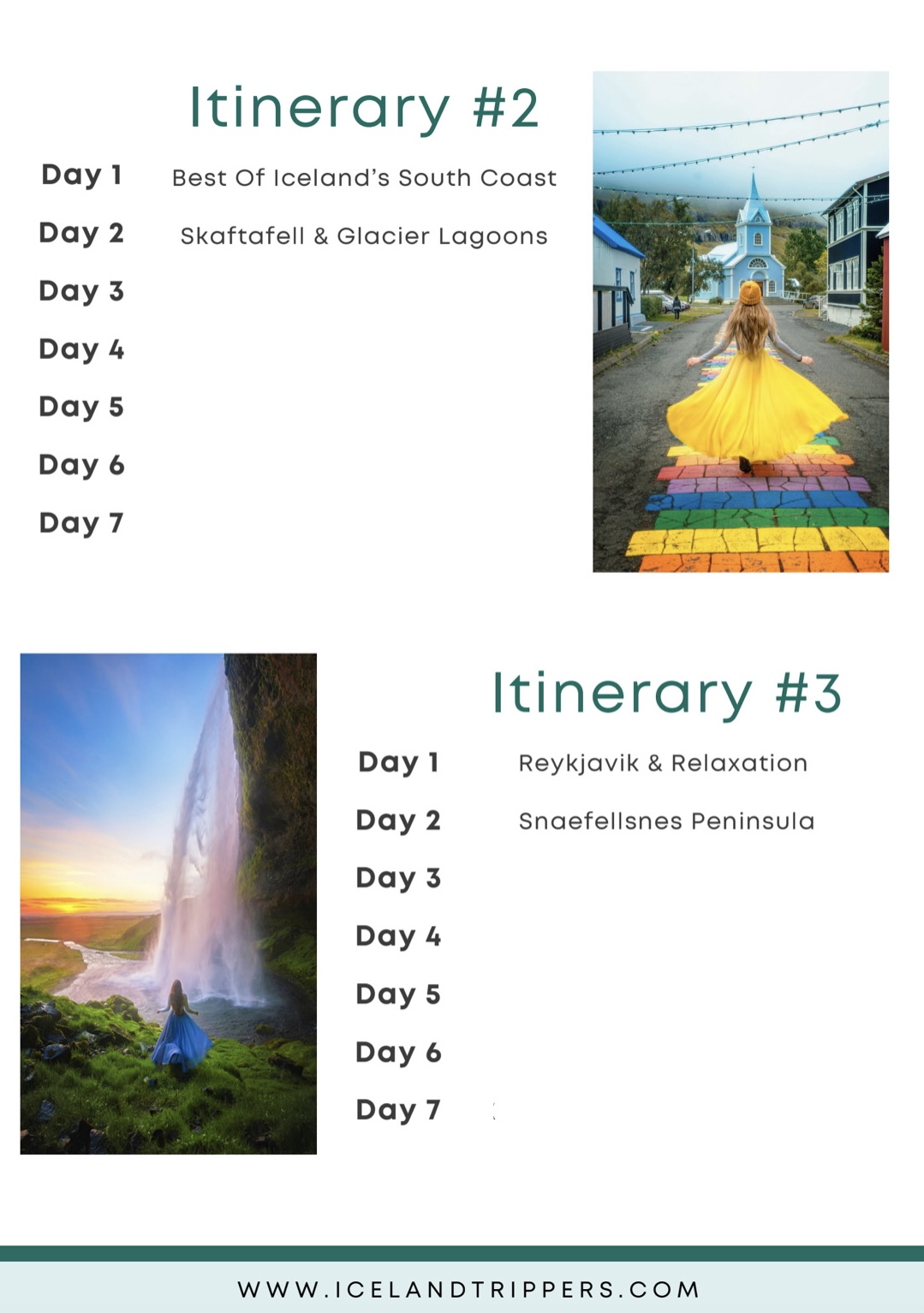 examples of different 7 day itineraries for iceland